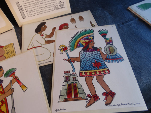 Norman H Kamps - Aztec Costumes & Customs 1940s AP1709