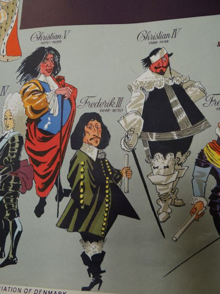 1950s Danish Travel Poster Royal Line of Descent of Denmark