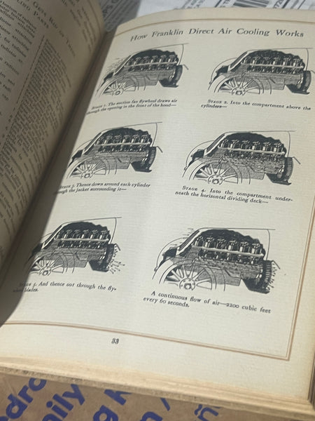Franklin Original 1918 Series 9 manual brochure